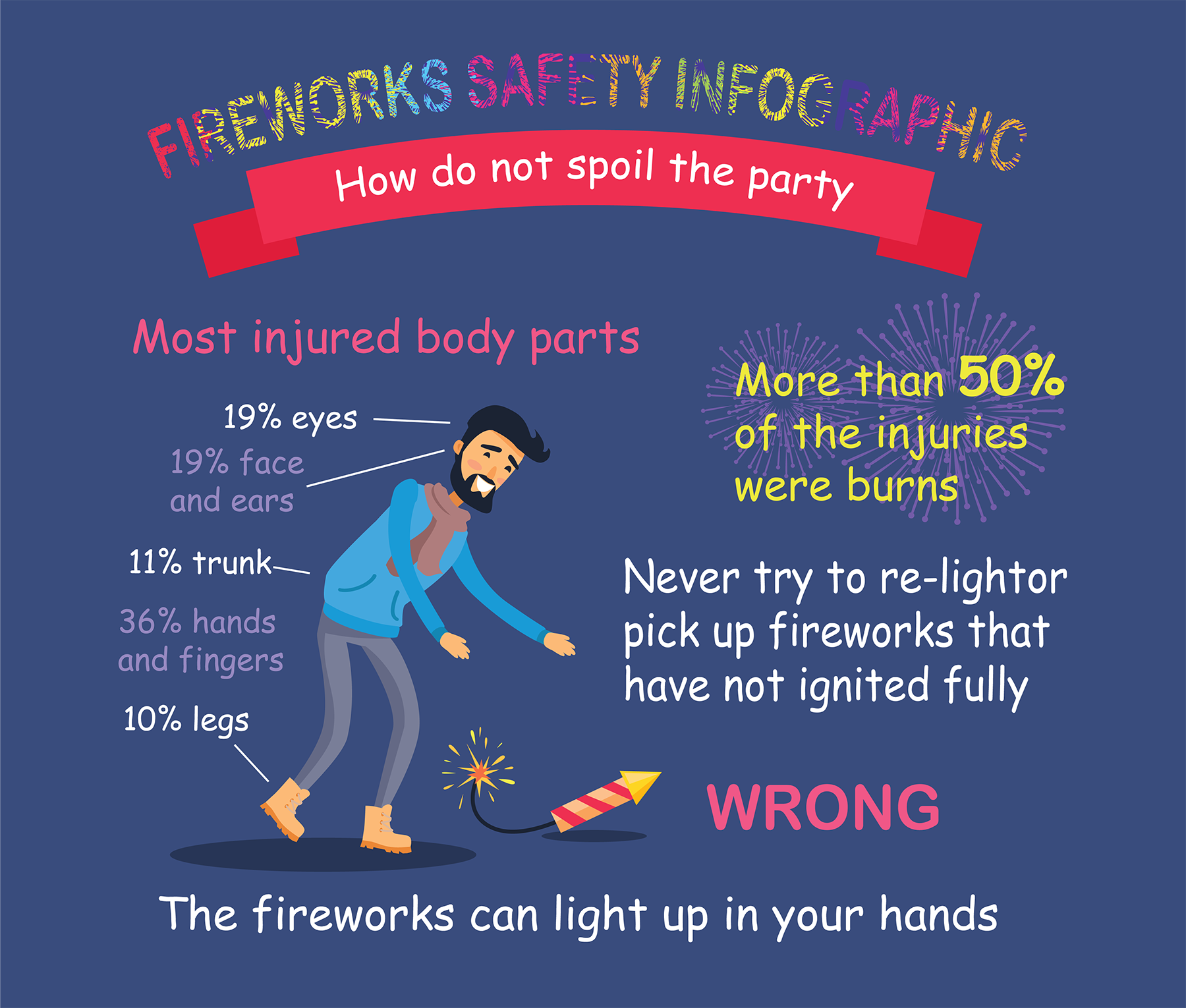 Fireworks_Safety